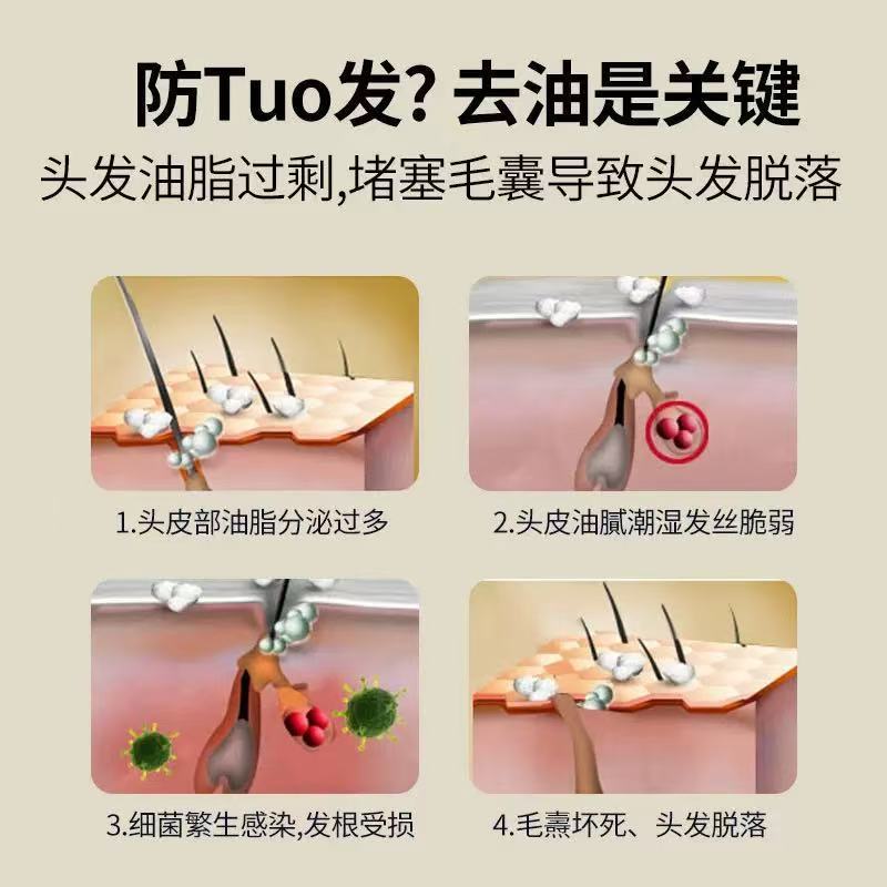 香港正品万宁老瑶姜洗发水碌柚叶沐浴露精油去屑蓬松柚子叶去晦气|undefined