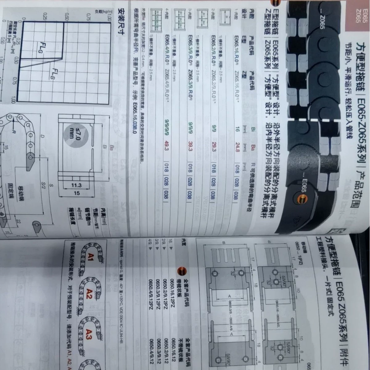 Немецкая удобная цепь cenE серии E045-Z045