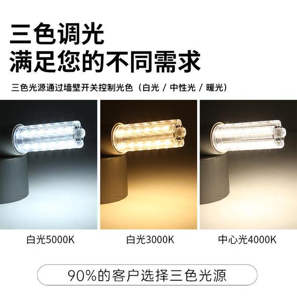 LED bulb