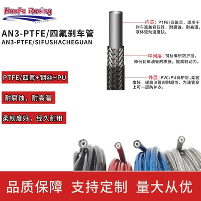 Haofa Cross-Border Automotive and Motorcycle Other brake systems