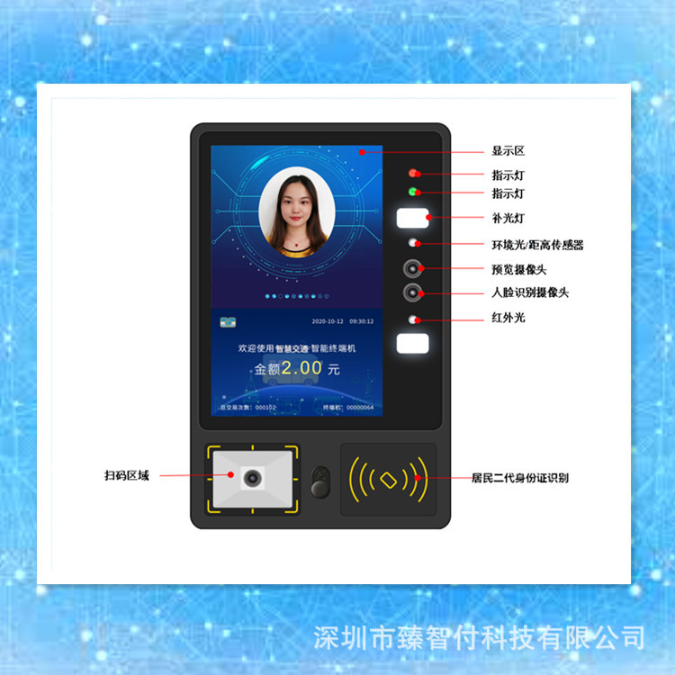 ��������ʶ���ն� ����ˢ���ն�  ����֤��Ʊ�ն�  ˢ��ɨ���ն�