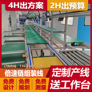 ����Դ�늳����a�M�b�yԇ�ϻ����������a���OӋ���b��ݔ����ˮ��