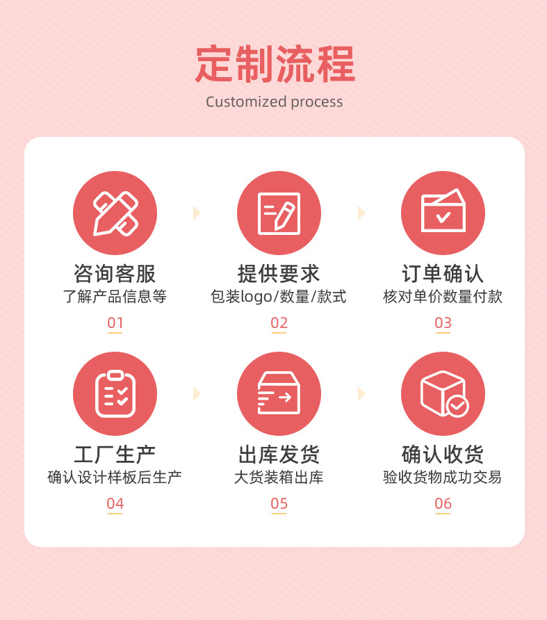 详情页（捏捏乐）-义乌市尚润玩具厂-1_16