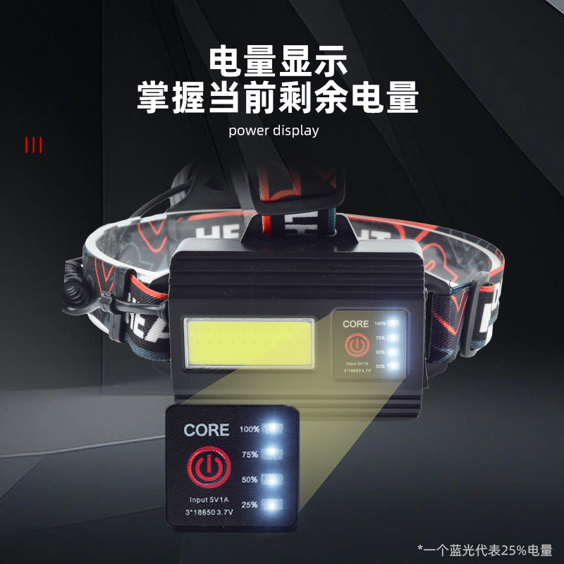 クロスボーダーホワイトレーザーヘッドライト屋外強力な光ヘッドライト充電伸縮式焦点 COB テールライト強力な光出力 TYPE-C|undefined