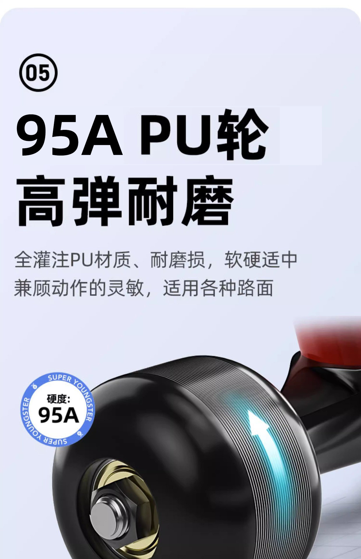 详情2