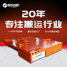 |I܉ƽ܇̨360°D늄܉DP܇̾x\̨܇