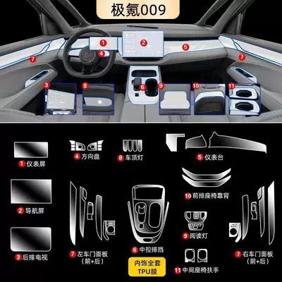 Car interior film Film Tpu Central Control Screen - full-set-of-interior-tpu-film