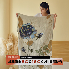 ���޼���ԡ��80x160cm�����Ứ��ˮ�ٸɼ��üӴ�Ӻ��ČӼ���ԡ��