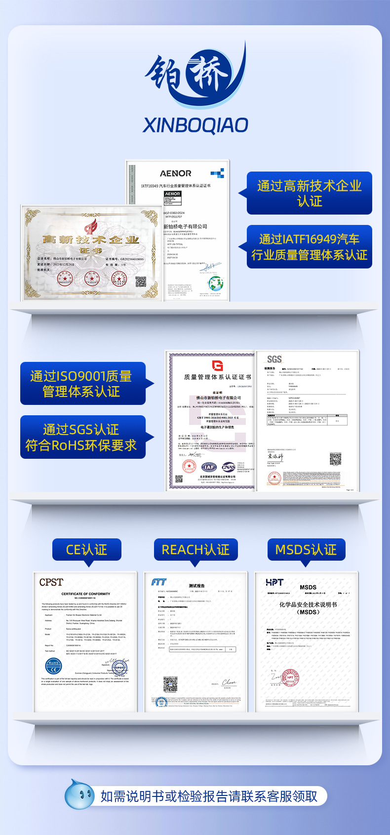 详情页头部证书