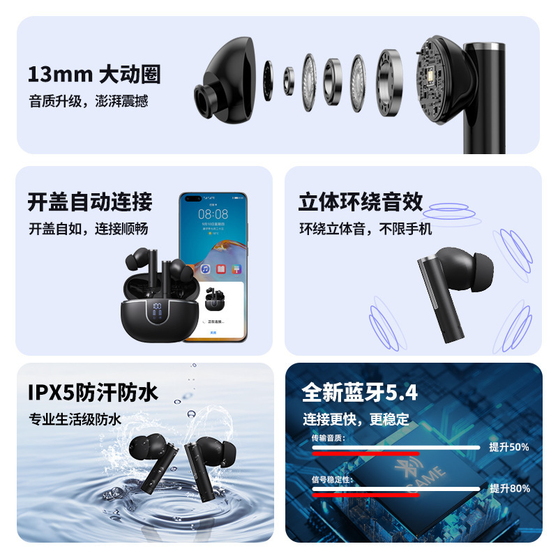 新型ノイズリダクション長航続大電力入耳式無痛無線イヤホン華強北黒科技bluetoothイヤホン|undefined