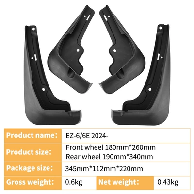 Manufacturer Wholesale Suitable for Mudguard