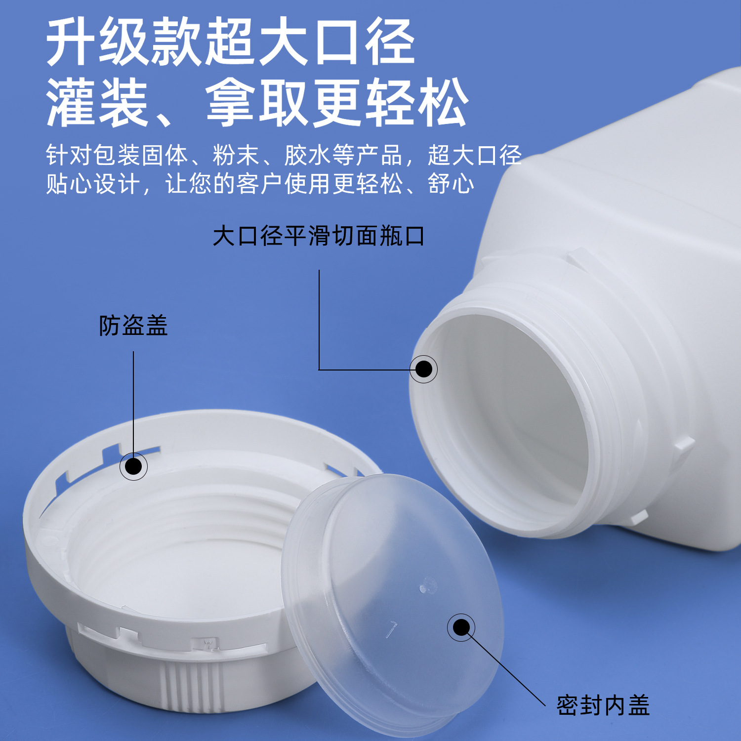 Botella cuadrada de plástico HDPE blanca, frasco químico de boca ancha, envase para muestras o reactivos