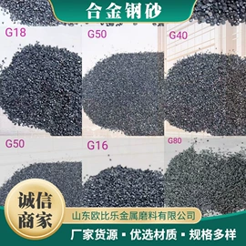 人造磨料;其他磨料