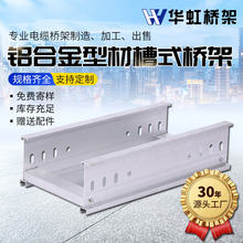 �����X�Ͻ��ͲĲ�ʽ���  �X�Ͳľ����X�Ͻ���