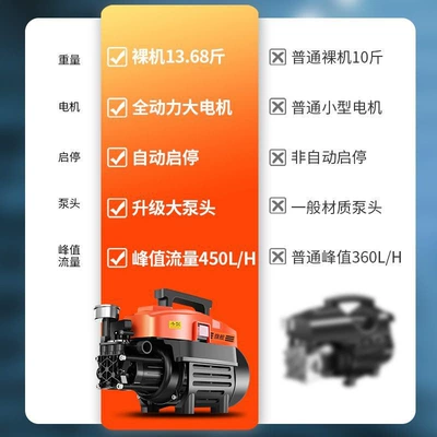 Household 220V Fully Automatic Washing Machine Portable car washer