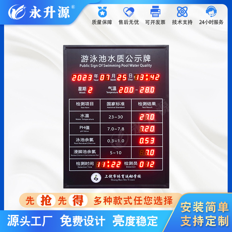 ����ѧУˮ��������ˮ��Ӿ�����Ƚ��ųؼ��ʱ����Ա��ʾ��ʾ��