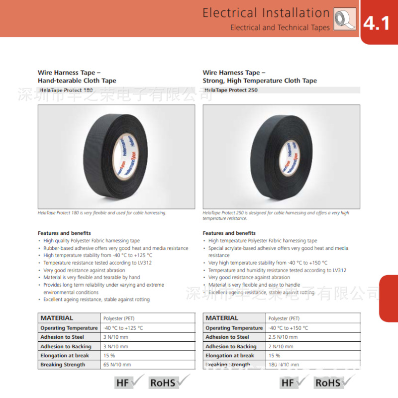 HELLERMANNTYTON������̫ͨ�������� HTAPE-PROTECT180 712-10002