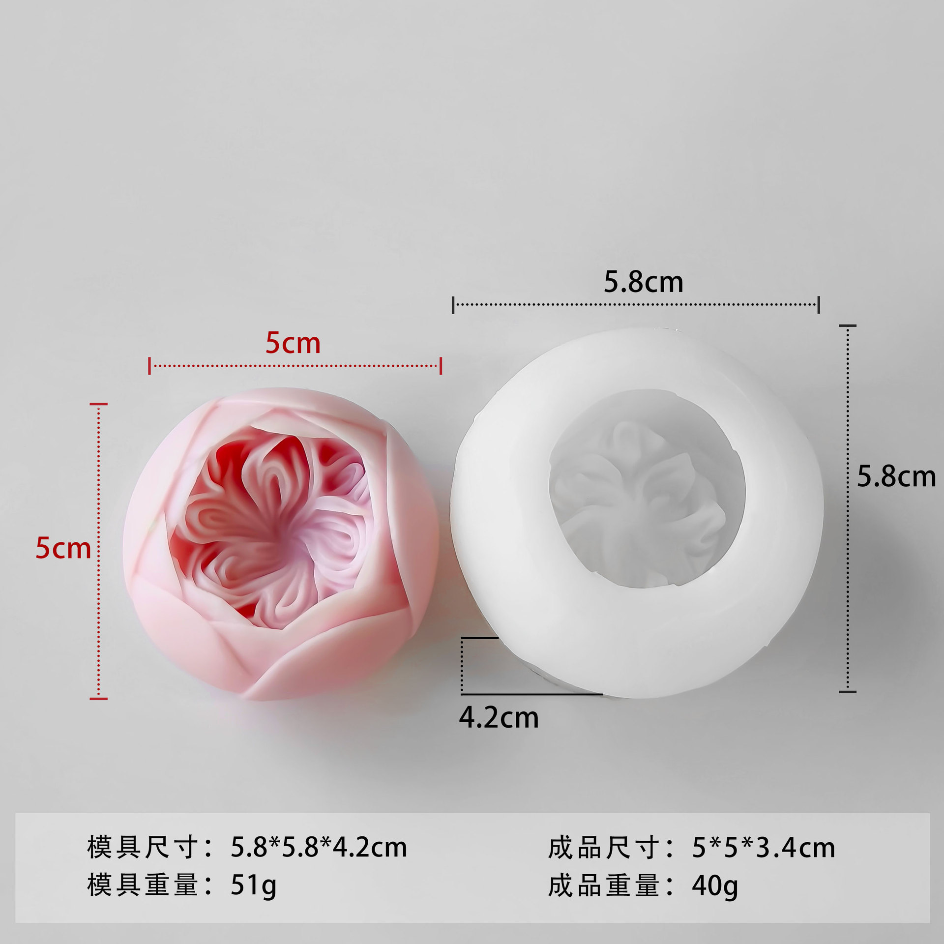 Jiahuimei flor aromaterapia vela molde de silicona DIY pétalo fragancia piedra hecha a mano jabón yeso epoxi herramienta abrasiva