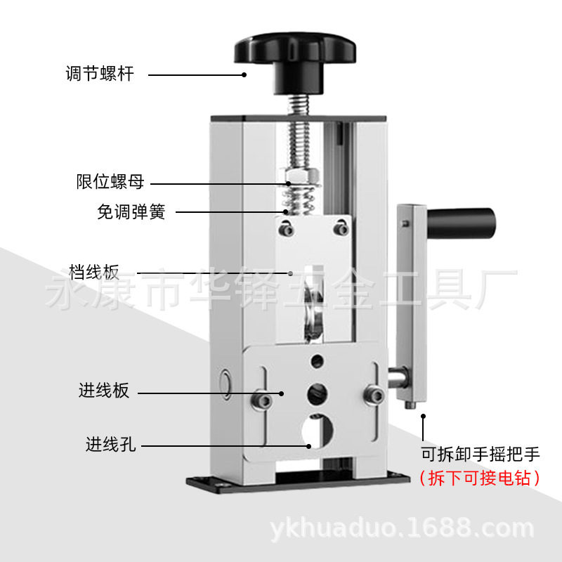 剥线机剥电线皮神器废铜线家用废旧电线剥皮机小型电缆手动剥线器|undefined