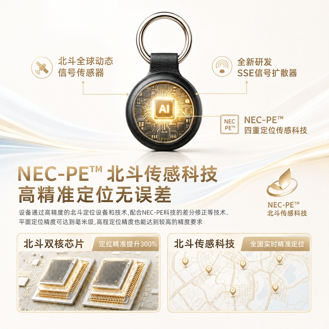 Beidou 5G+ Precision Locator, Round Anti-Loss Tracker, Universal GPS for Keys, Pets, Children, and Elderly, Suitable for Cars