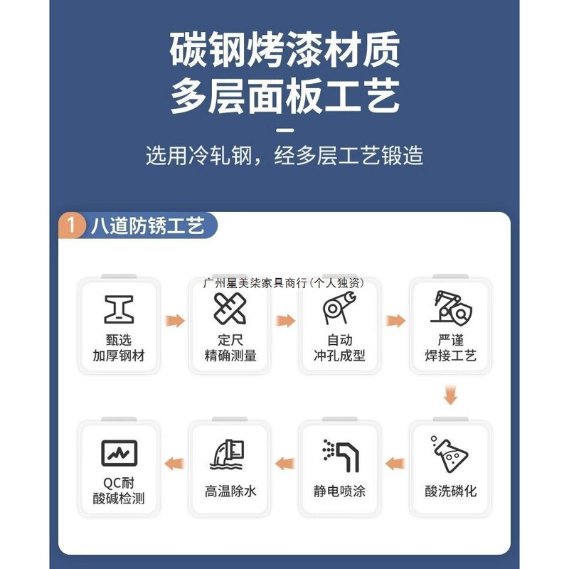 阳台货架仓储置物架家用客厅落地多层铁架子储物杂物收纳架|undefined