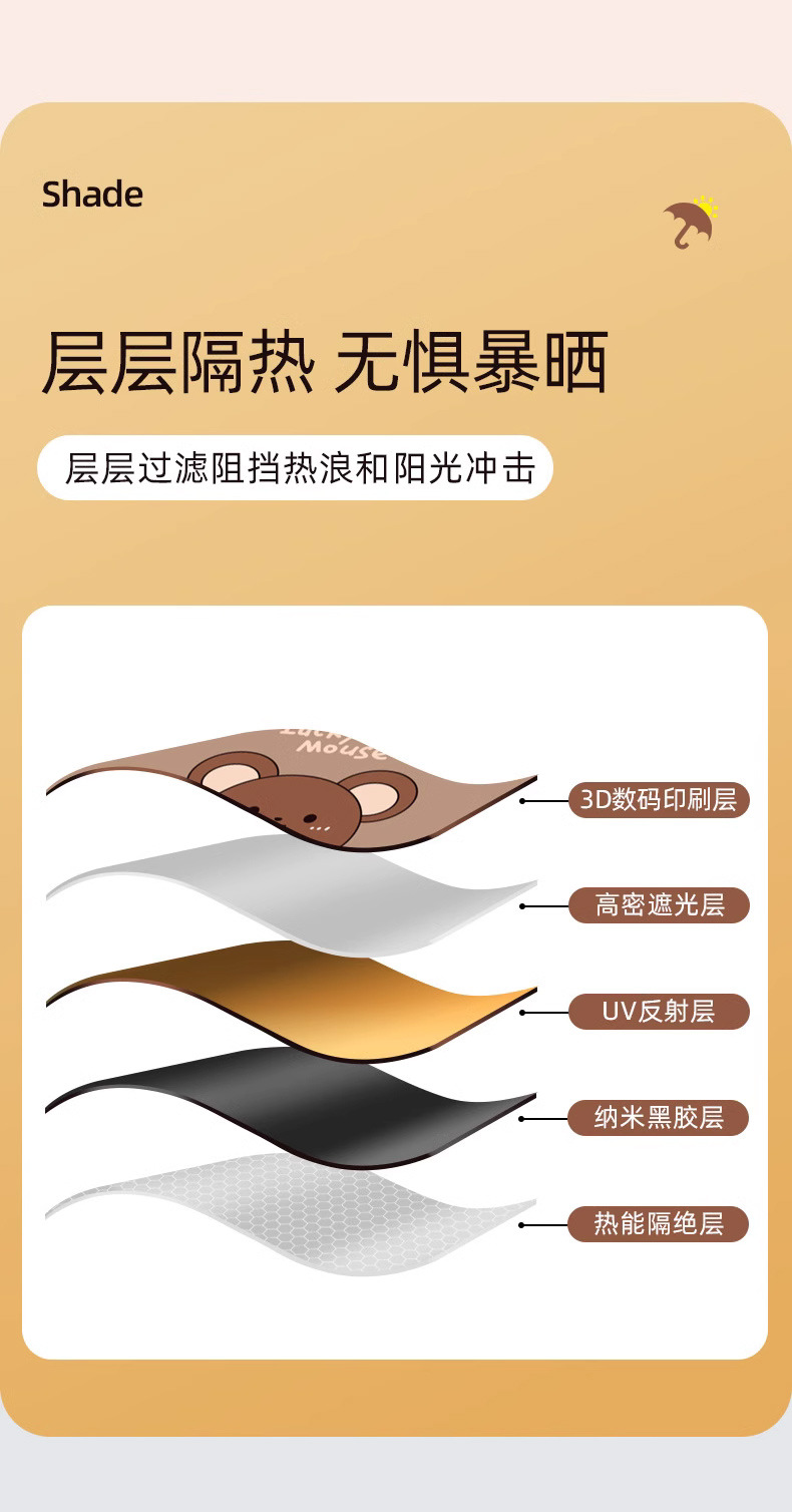 Car Curtain Sunshade Curtain Car Baby Baby Sun Shade Curtain Side Window Window Privacy Magnetic Absorption Type