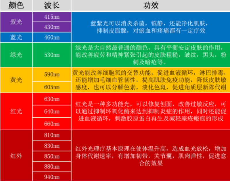 未命名图片 (6)