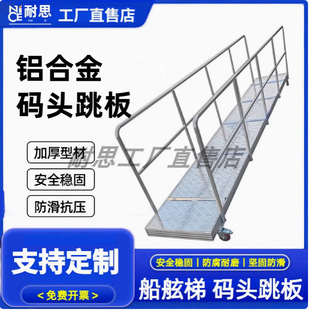 �X�Ͻ����ݴa�^����Ǵ��������´����ݿ����ݴ������Ϡ�������