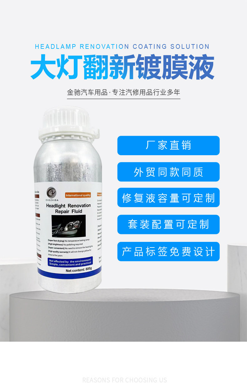 大灯翻新镀膜液详情图_01