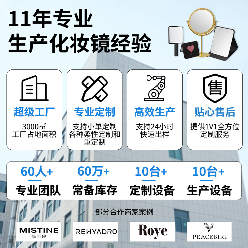 Espejo en la mesa al por mayor transparente de doble cara giratorio de escritorio HD cuadrado redondo acrílico espejo de maquillaje