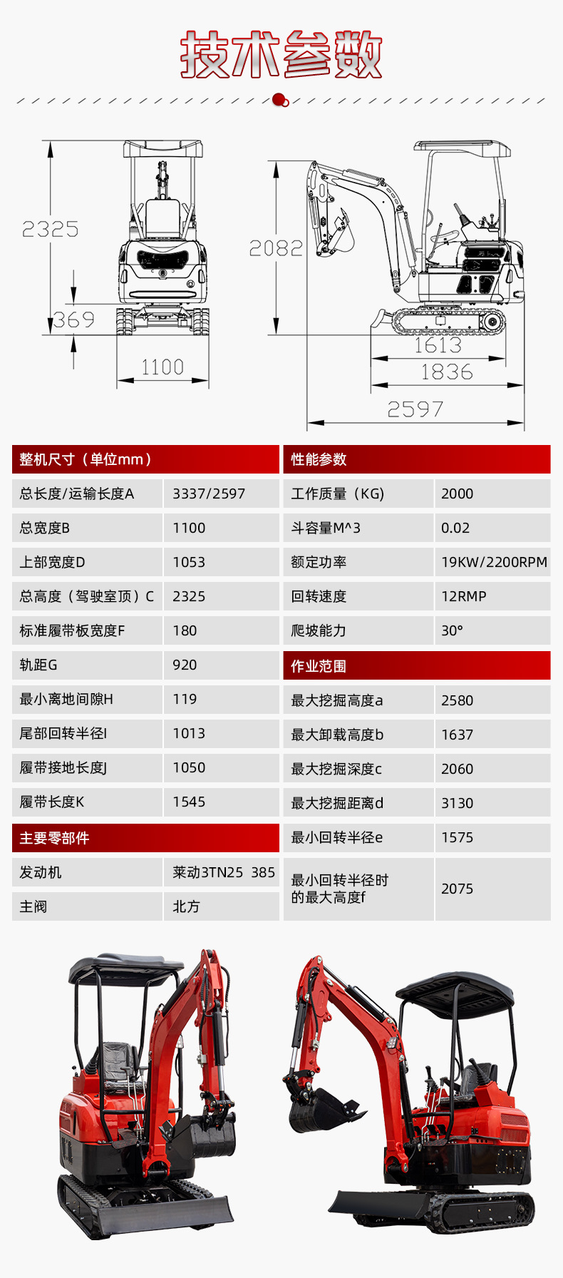 HT20中文_03