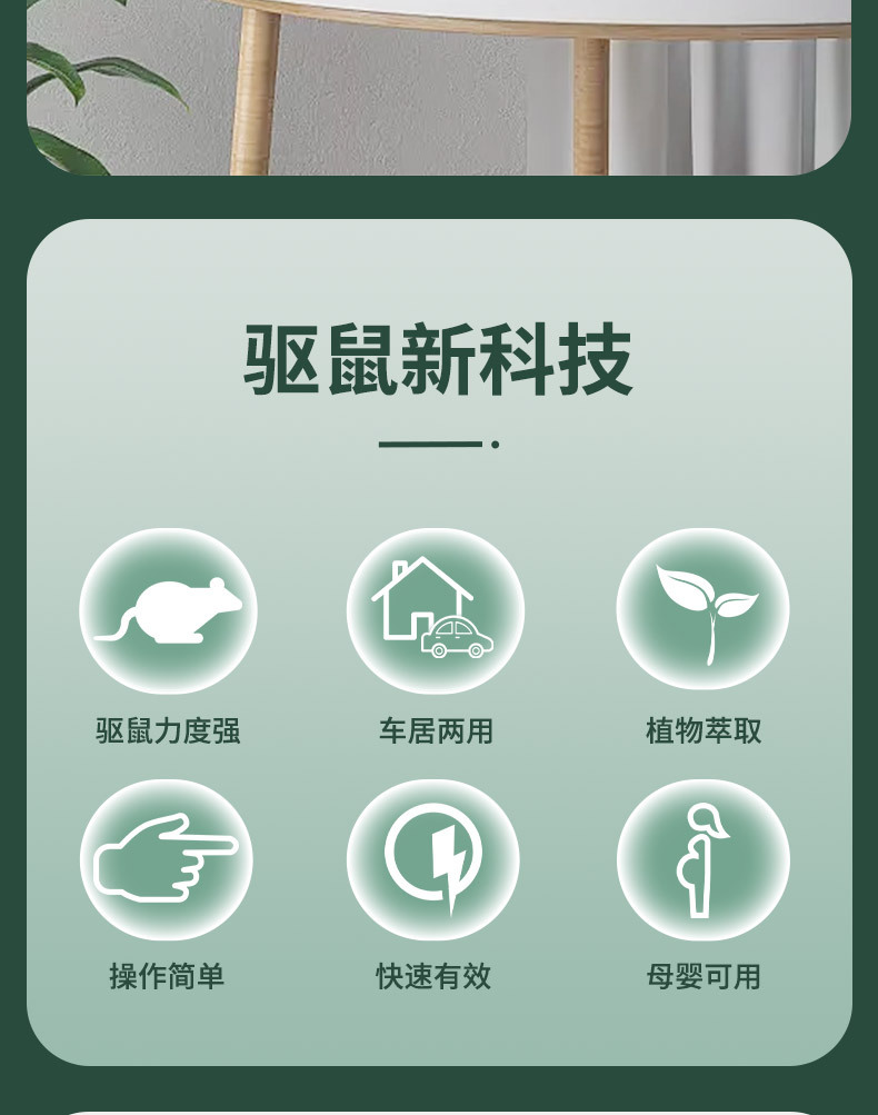 Car Engine Anti-Rat Engine Compartment Anti-Rat Artifact Rat Repellent Paste Car Rat Repellent 2024 New Model Special