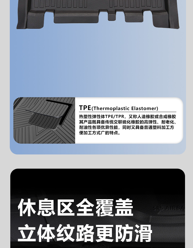 TPE Floor Mats for Dongfeng Venucia VX6 2023-2026