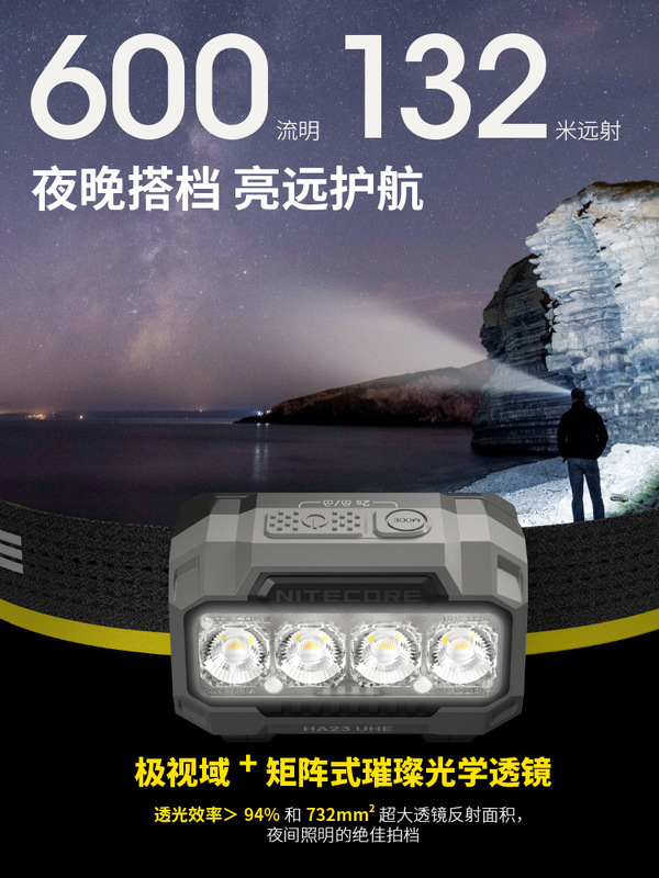 NITECORE HA23 UHE マルチカラー温度軽量 AAA ヘッドランプキャンプハイキングナイトランニングライト屋外|undefined