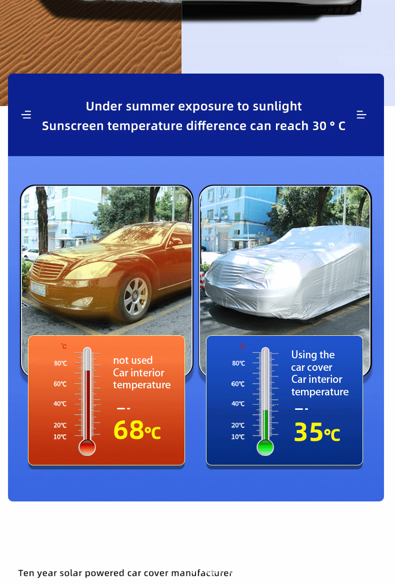【Automobile Full-Automatic Clothing】Car Fully Automatic Car Clothing Car Cover Smart