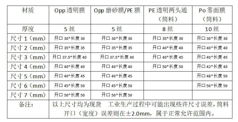 33177bbfccf2abf7eab370612391b9