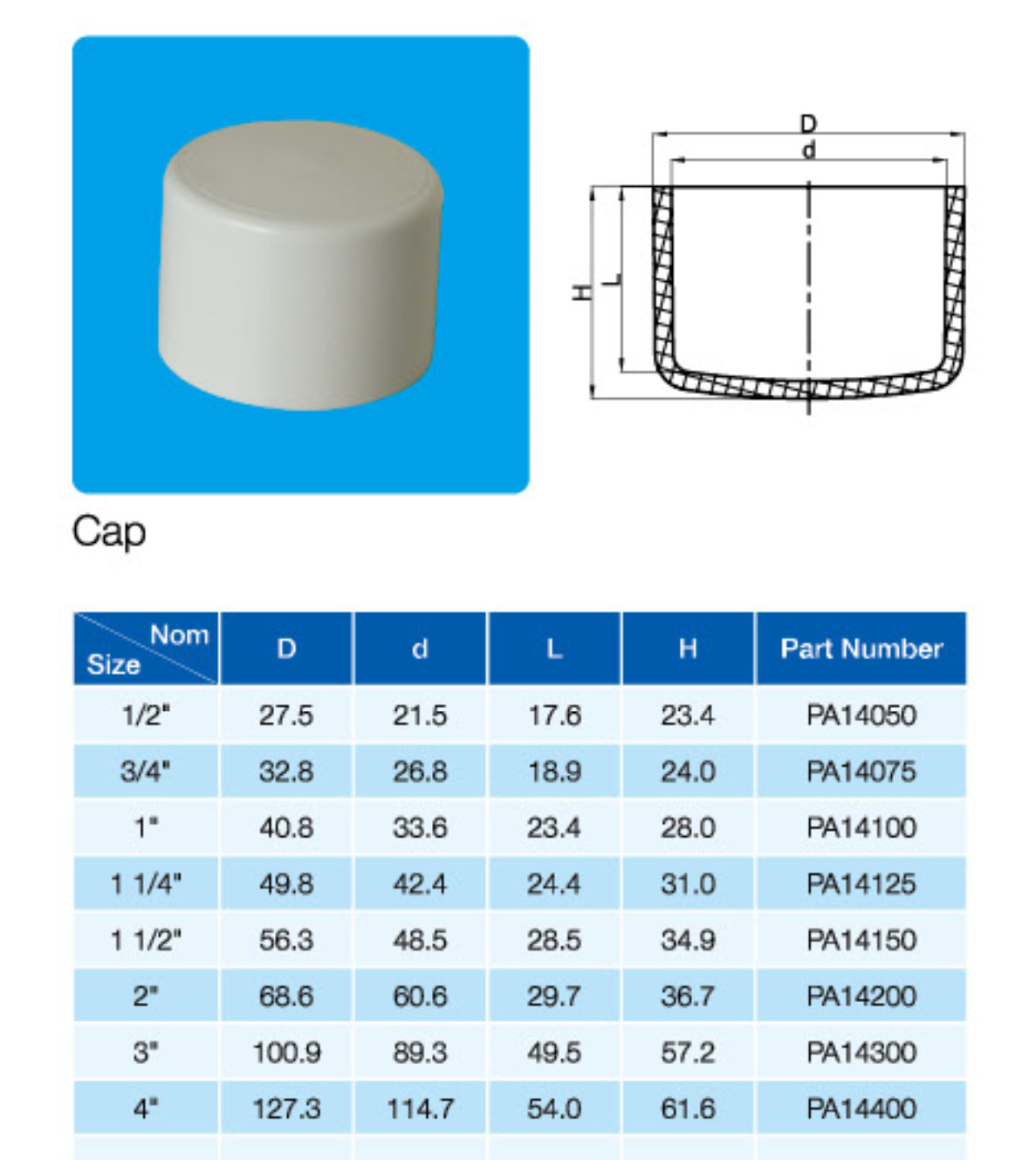 管帽 管堵 堵头 配件 UPVC plastic END CAP 塑料管材管件-阿里巴巴
