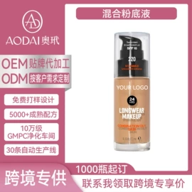 腮红、胭脂;口红;唇釉