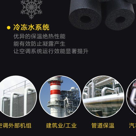 Rubber and Plastic Insulation Pipe Air Conditioner Solar Anti-Freeze Outdoor Water Pipe Sun Protection Thickeneded Fire Pipe Flame Retardant Sponge Pipe