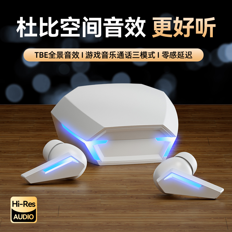 Bluetooth Headset 2024 New Radio Sports In-Ear Long Endurance High Sound Quality Noise Reduction Pain-free