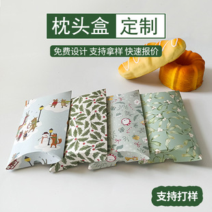 �ɺж��ƠC���ӡ�YƷ���b�����L���θ�Ĥ�׿���ˮ���O�������^��