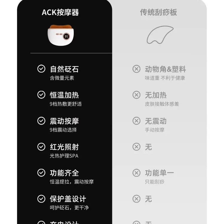 ACK砭石電動刮痧儀臉部面部眼部頸部手臂提拉艾斯凱按摩美容儀