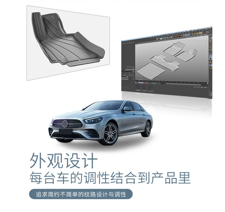 For 23 Mercedes-Benz C-Class/C260L Car Floor Mats TPE