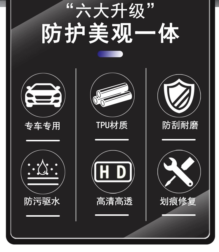 Suitable for Xiaomi SU7-Ultre blackened headlight film, TPU light-controlled color-changing rear taillight film, color-changing film, black