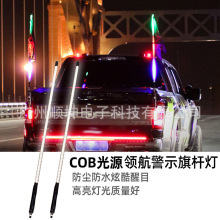 �羳���l�I����U��ɳ��܇ԽҰ�����{��RGB�ò�β�TCOB��ʾ���ޟ�