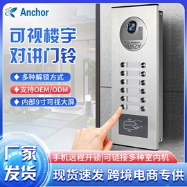 可视对讲;人脸识别设备;磁力锁