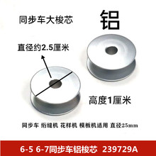 �S�r���l���I�p�x�C���ͬ��܇��о���ϙCDY܇�X��о 6-5����