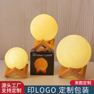���Ƽӹ��������L�����Сҹ��led���Ҵ��^���W�t�T�f������[��