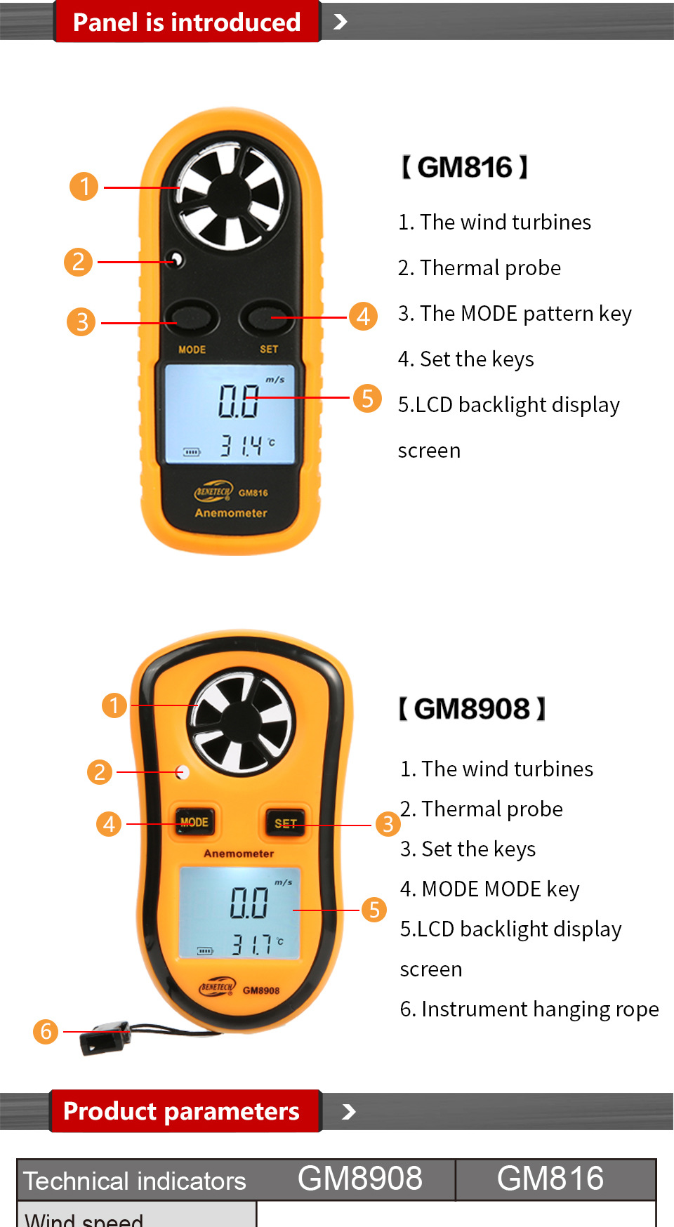 BENETECH GM816 0-30m/s LCD Hand-held Measure tool Windmeter Wind Digital Handheld Anemometer