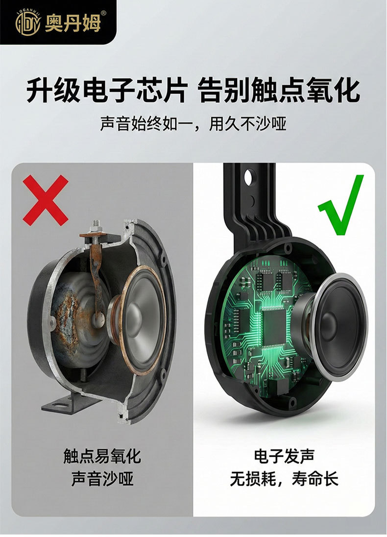 Universal Simulated Snail Horn Dual-Tone 12V Electronic Horn with Longer Lifespan, Waterproof, Durable, and Non-Damaging Installation